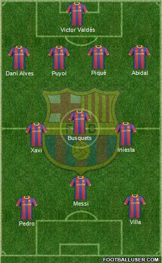 F.C. Barcelona Formation 2011