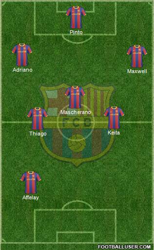 F.C. Barcelona Formation 2011