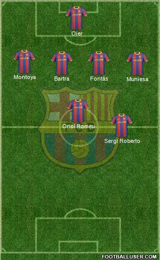 F.C. Barcelona Formation 2011