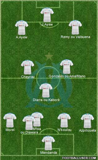 Olympique de Marseille Formation 2011