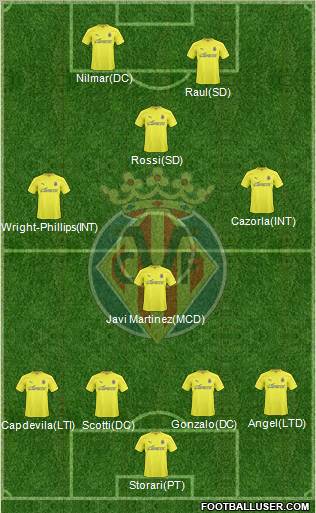 Villarreal C.F., S.A.D. Formation 2011