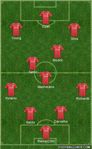 Liverpool Formation 2011