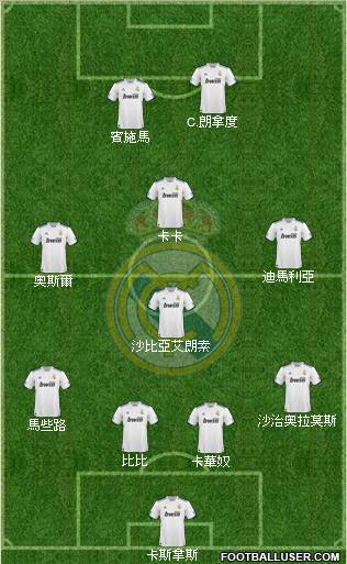 Real Madrid C.F. Formation 2011