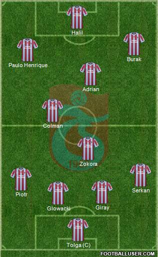 Trabzonspor Formation 2011