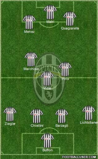 Juventus Formation 2011