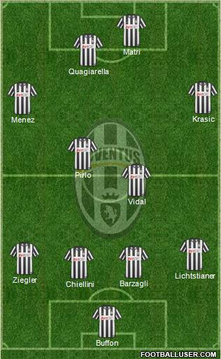 Juventus Formation 2011