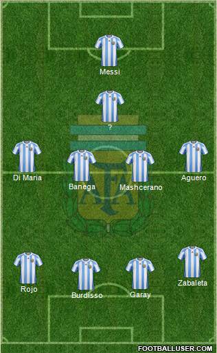 Argentina Formation 2011