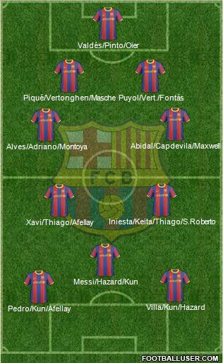 F.C. Barcelona Formation 2011