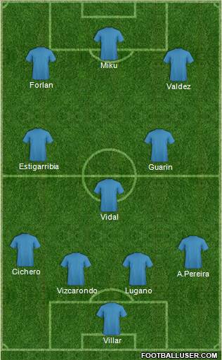 Football Manager Team Formation 2011