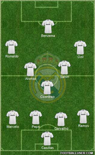 Real Madrid C.F. Formation 2011