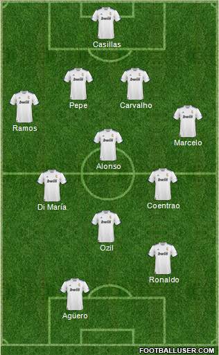 R. Madrid Castilla Formation 2011