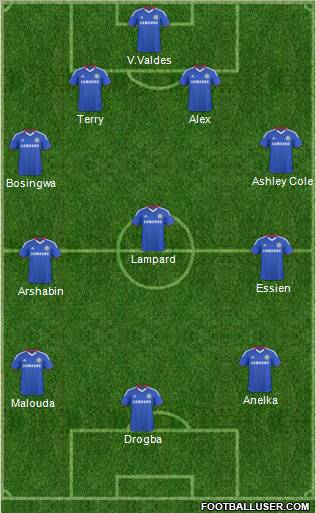 Chelsea Formation 2011