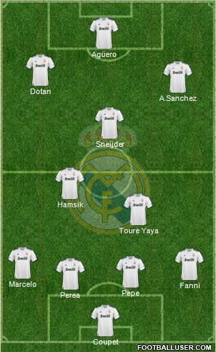 Real Madrid C.F. Formation 2011