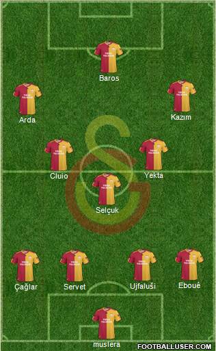 Galatasaray SK Formation 2011