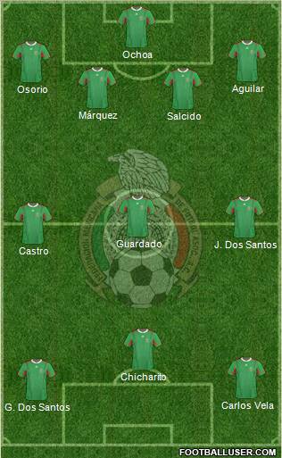 Mexico Formation 2011