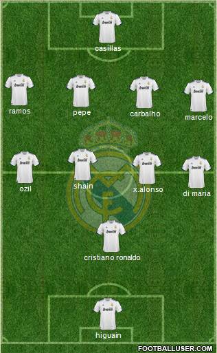 Real Madrid C.F. Formation 2011