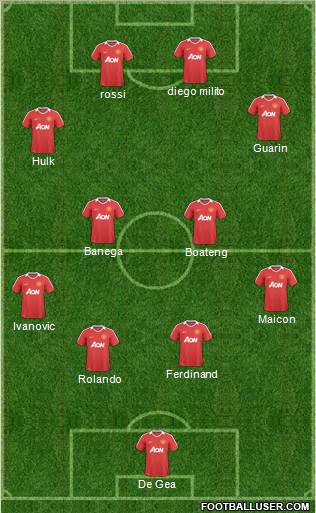 Manchester United Formation 2011