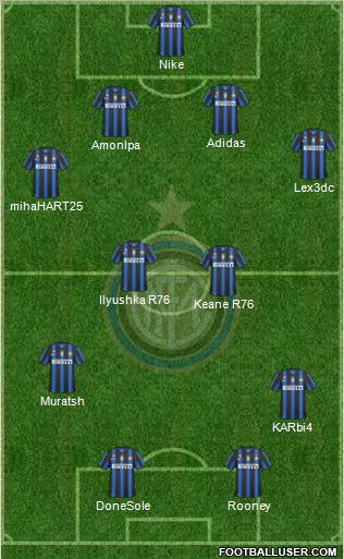 F.C. Internazionale Formation 2011