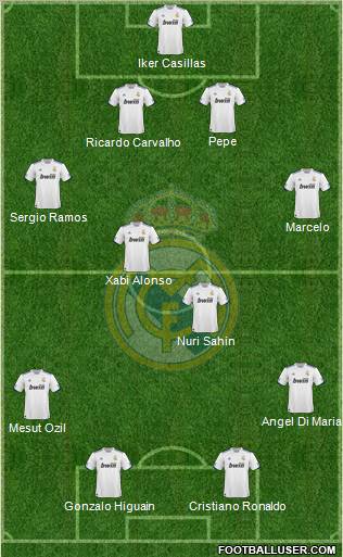 Real Madrid C.F. Formation 2011