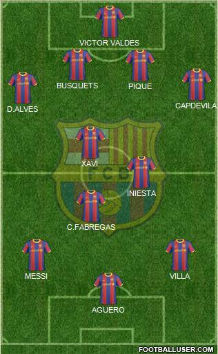 F.C. Barcelona Formation 2011