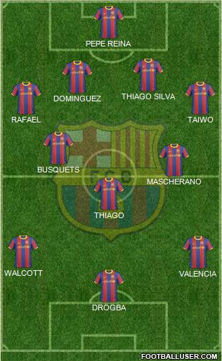 F.C. Barcelona Formation 2011