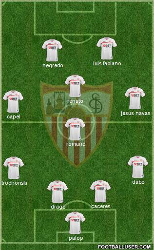 Sevilla F.C., S.A.D. Formation 2011