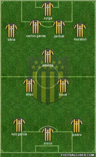 Club Atlético Peñarol Formation 2011