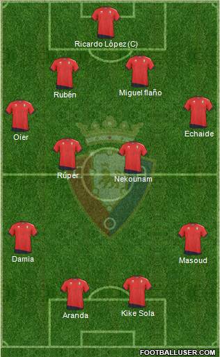 C. At. Osasuna Formation 2011