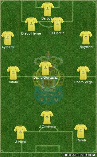 U.D. Las Palmas S.A.D. football formation