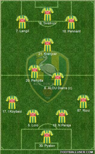 ADO Den Haag Formation 2011