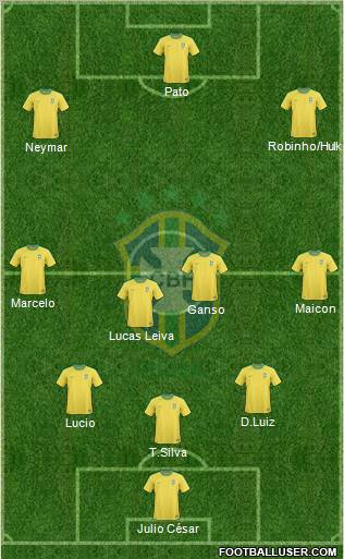 Brazil Formation 2011