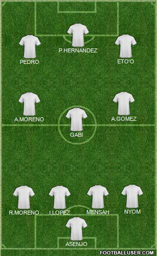 Pro Evolution Soccer Team Formation 2011