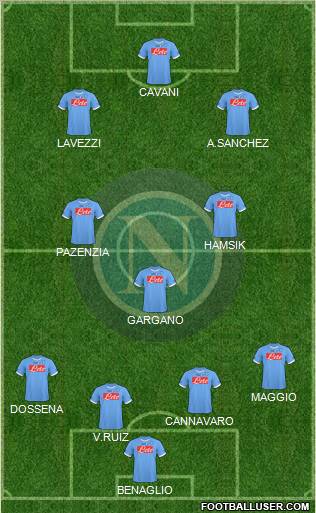 Napoli Formation 2011