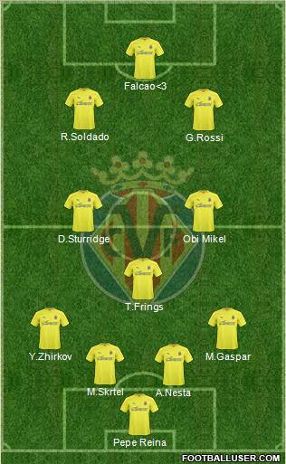 Villarreal C.F., S.A.D. Formation 2011