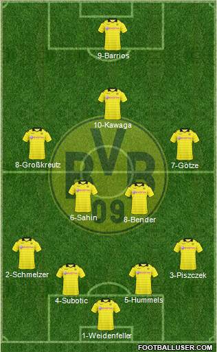 Borussia Dortmund Formation 2011