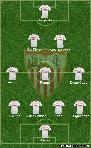 Sevilla F.C., S.A.D. Formation 2011