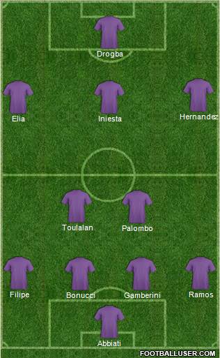 Football Manager Team Formation 2011