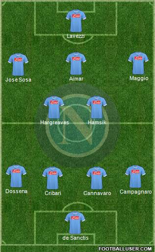 Napoli Formation 2011