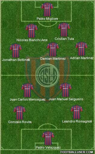 San Lorenzo de Almagro Formation 2011