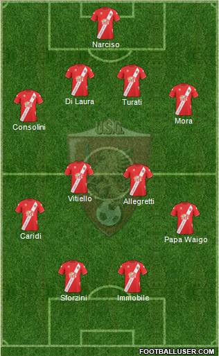 Grosseto Formation 2011