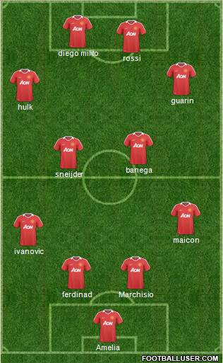 Manchester United Formation 2011