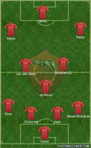 AS Roma Formation 2011