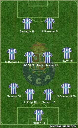 Futebol Clube do Porto - SAD Formation 2011