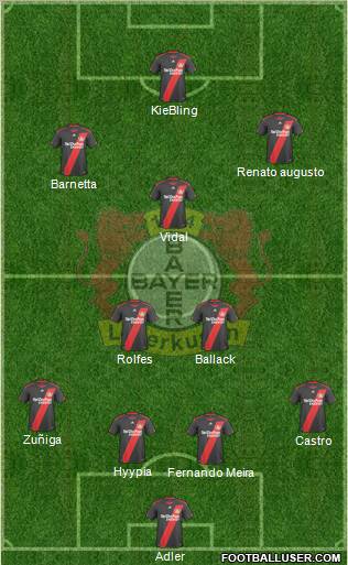 Bayer 04 Leverkusen Formation 2011