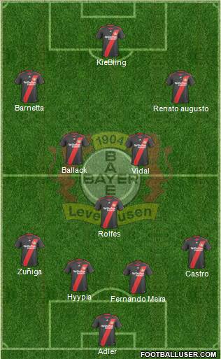 Bayer 04 Leverkusen Formation 2011