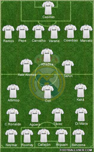 Real Madrid C.F. Formation 2011