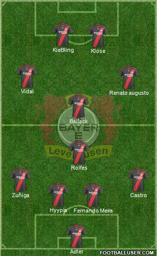 Bayer 04 Leverkusen Formation 2011