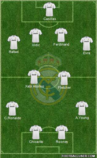 Real Madrid C.F. Formation 2011