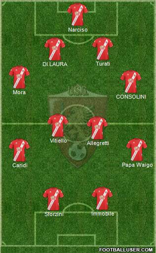 Grosseto Formation 2011