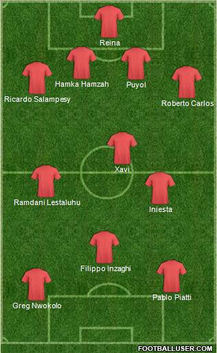 Dream Team Formation 2011